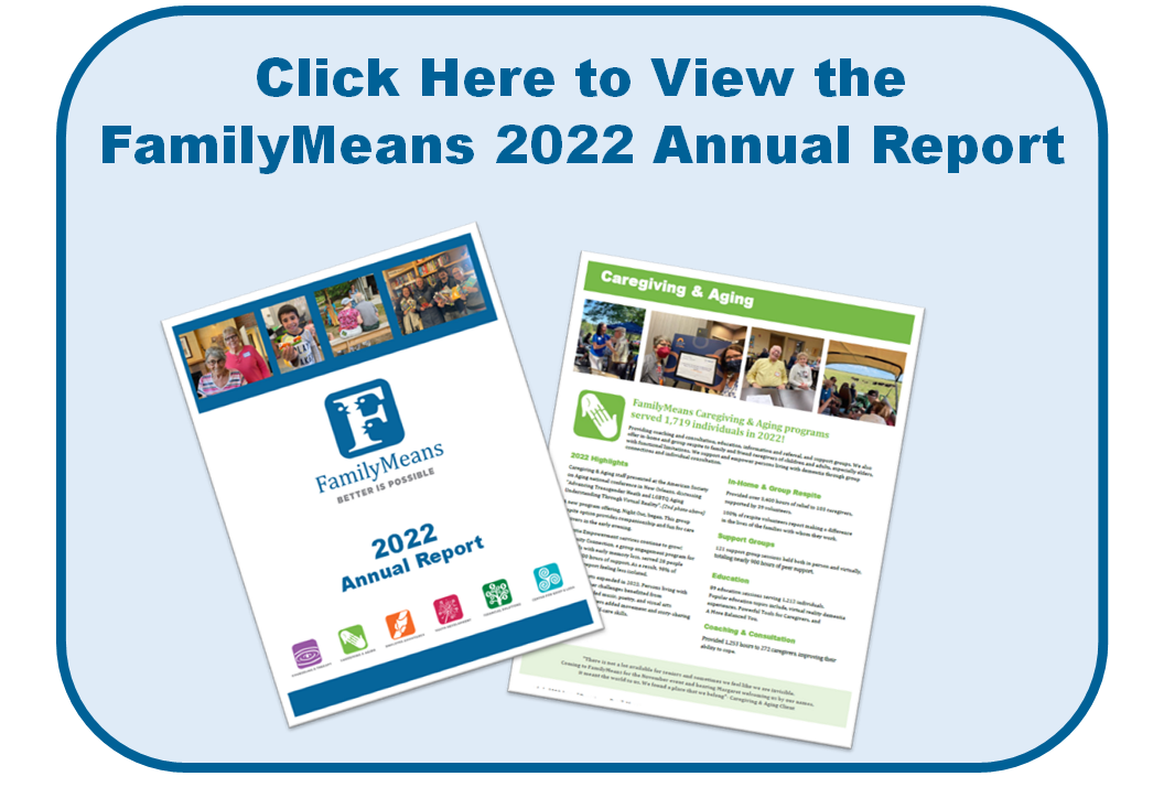 2022 Annual Report Button