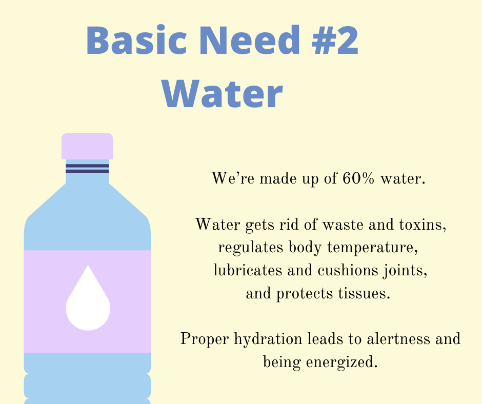 basic need - water
