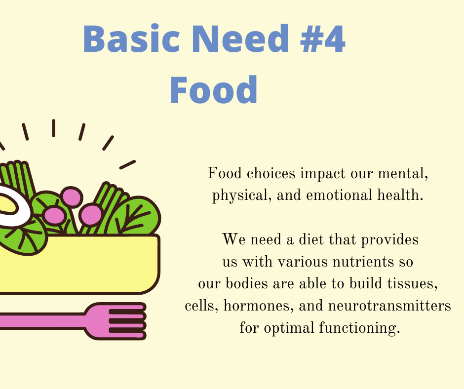 basic need - food
